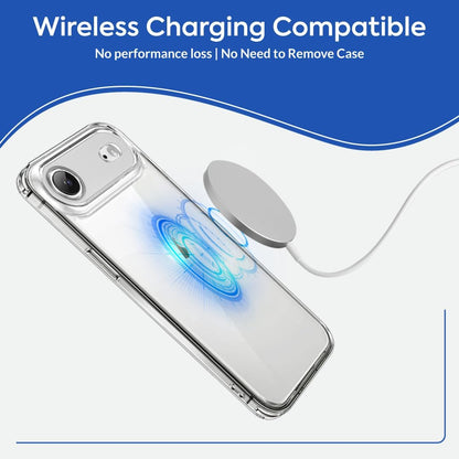 Case for iPhone 17 Air, Non-Yellowing Shockproof Phone Bumper Cover, Anti-Scratch Clear Back, 6.5-Inch Display (Clear)