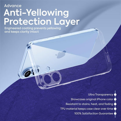 Case for iPhone 17 6.3-Inch, Non-Yellowing Shockproof Phone Bumper Cover, Anti-Scratch (Clear)