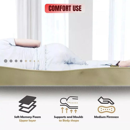Hybern 8 Memory Foam Mattress Single, Small Double, Double, King & Super King