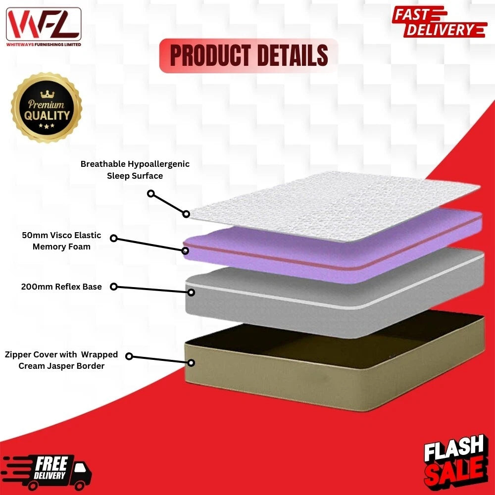 Hybern 8 Memory Foam Mattress Single, Small Double, Double, King & Super King